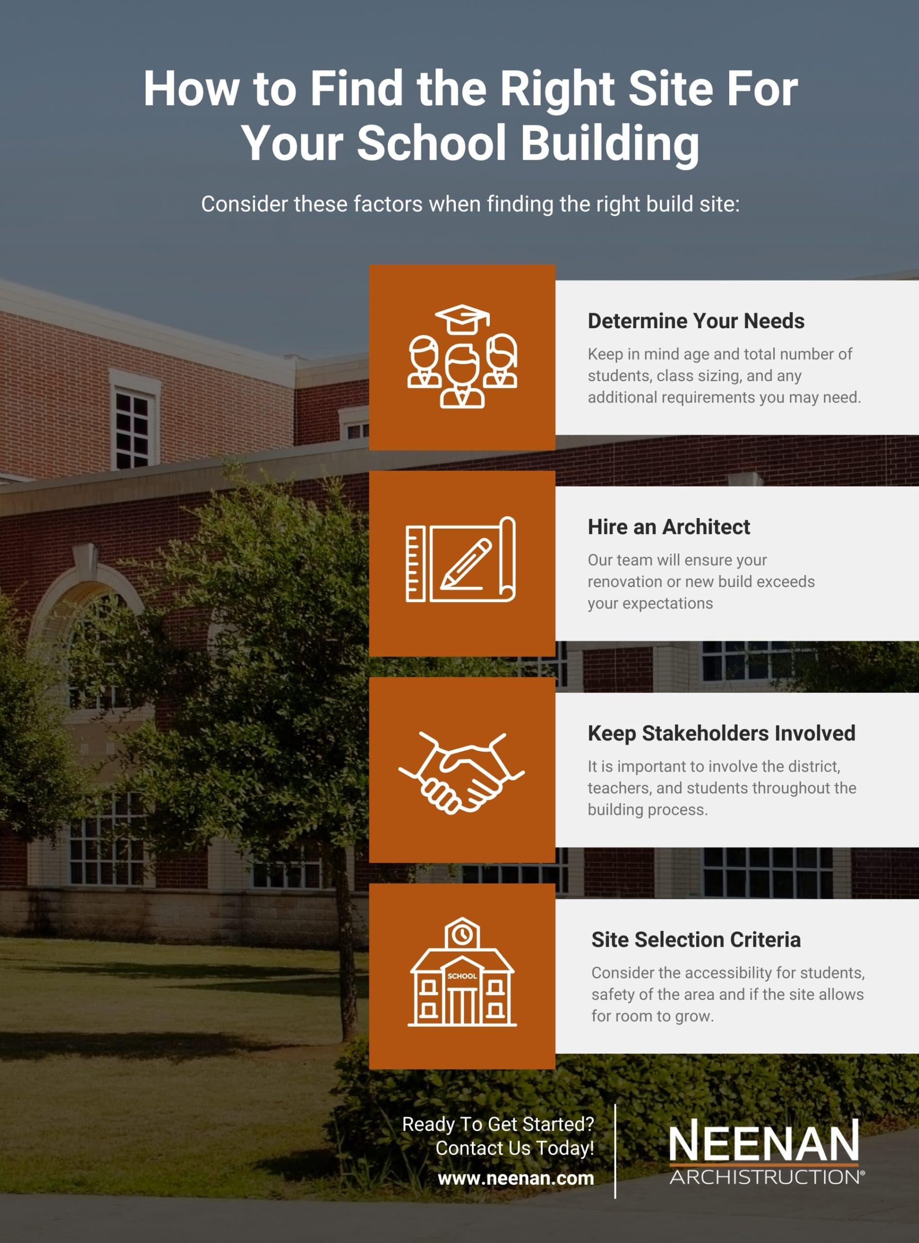M28391 - The Neenan Company_Infographic - How to Find the Right Site For Your School Building (1)