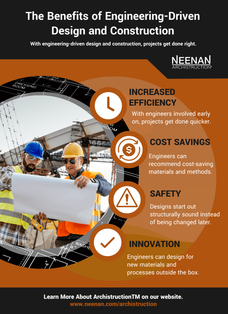 The Benefits Of Engineering-Driven Design And Construction - Neenan ...