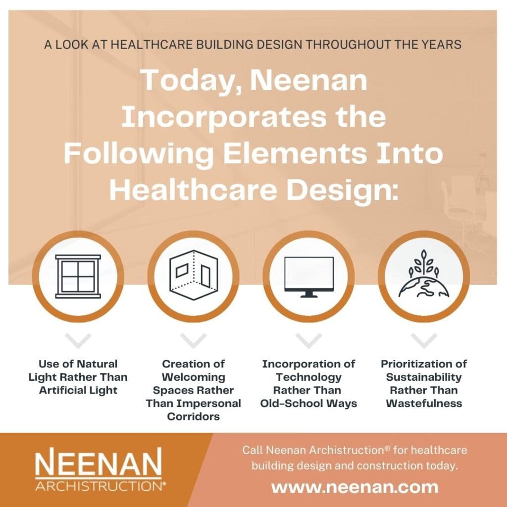 A Look at Healthcare Building Design Throughout the Years